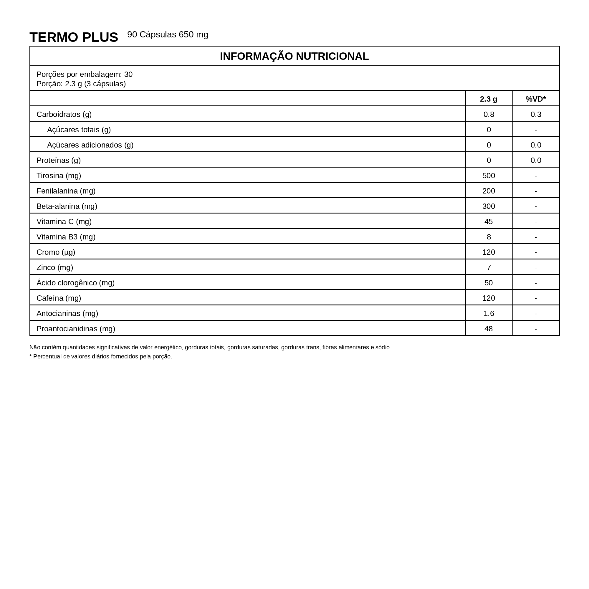Termo Plus 90 Cápsulas – Vitafor