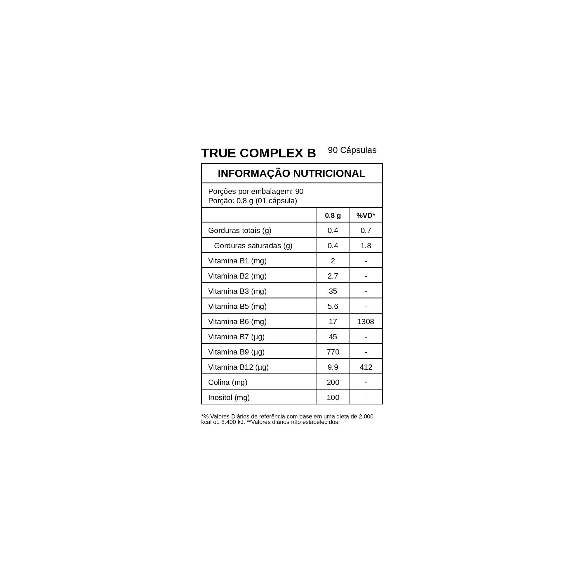 True Complex B (90 Cápsulas) – True Source