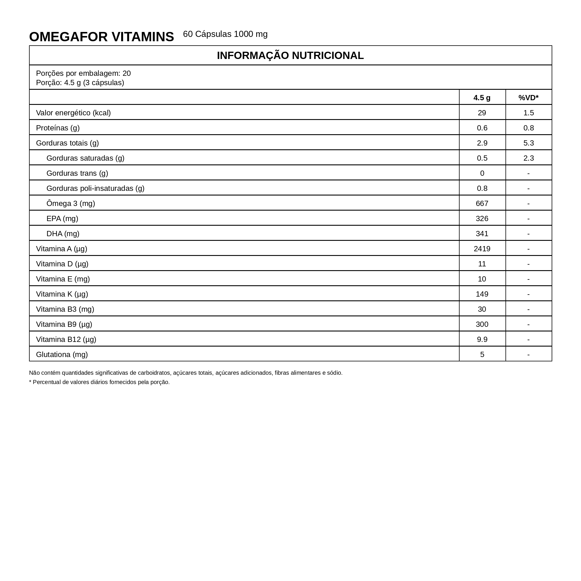 Omegafor Plus 60 Cápsulas – Vitafor