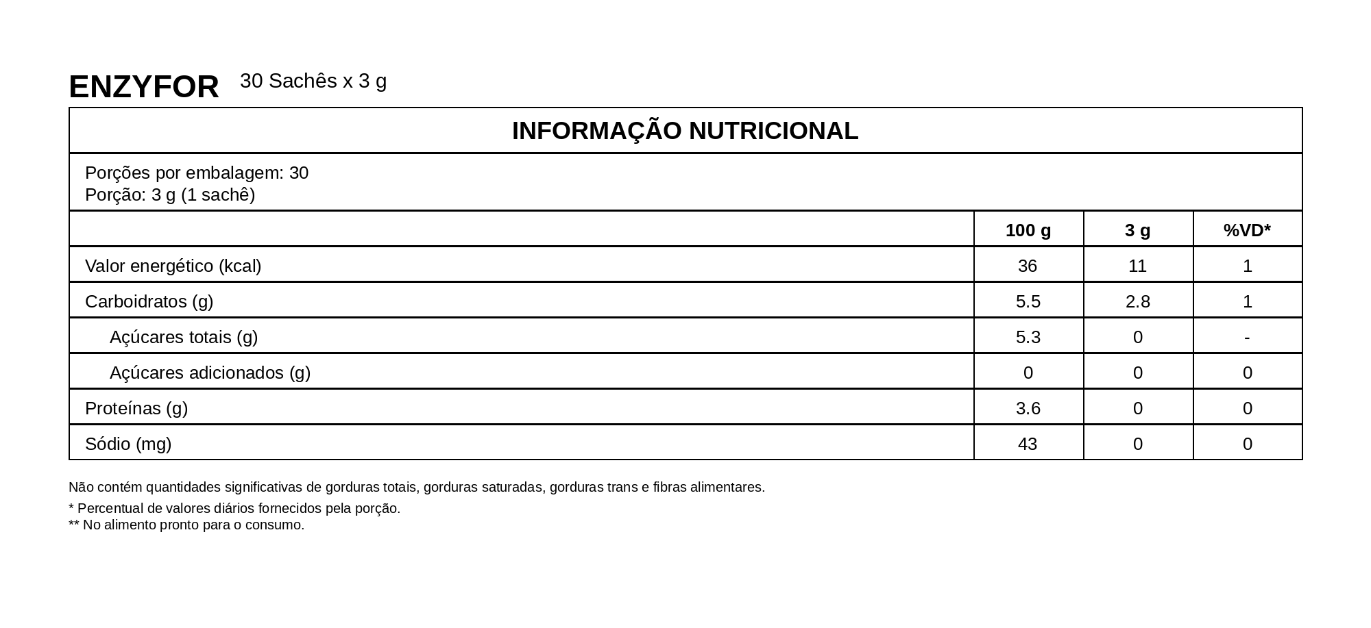 Enzyfor 30 Sachês 3g – Vitafor