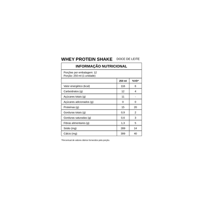 Whey Protein Shake 12 und x 250ml - Dux
